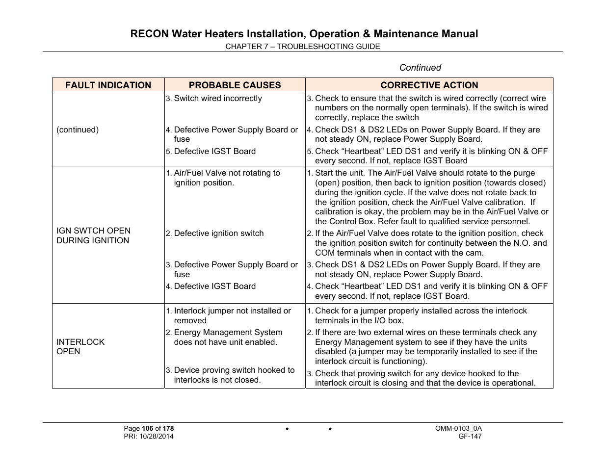 AERCO RECON 1000 User Manual | Page 106 / 178