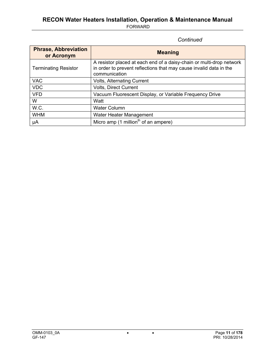 AERCO RECON 1000 User Manual | Page 11 / 178
