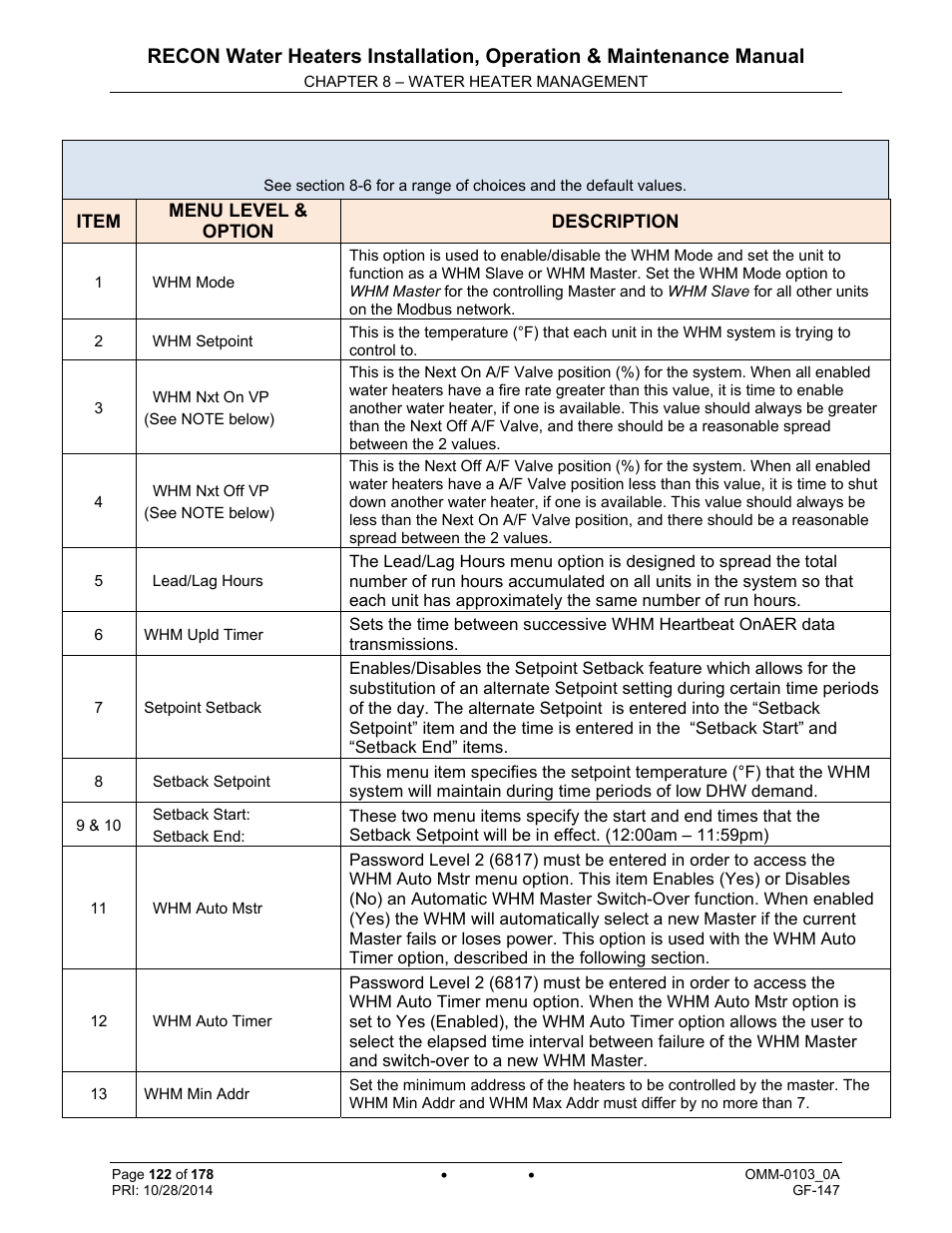 AERCO RECON 1000 User Manual | Page 122 / 178