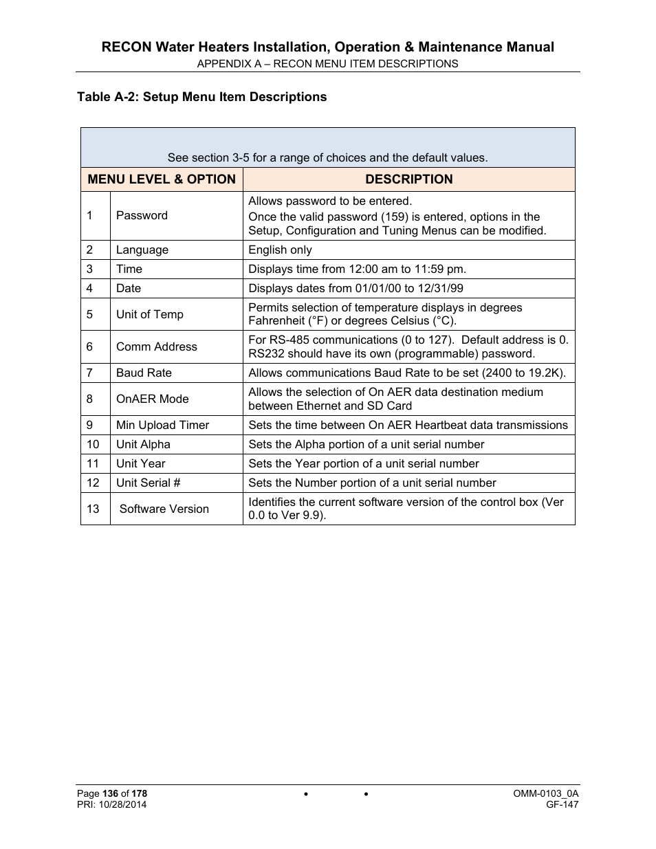 AERCO RECON 1000 User Manual | Page 136 / 178