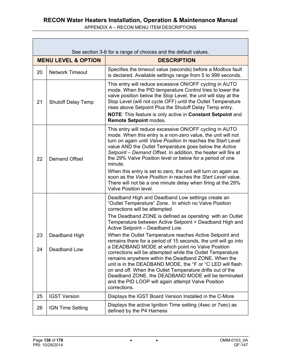 AERCO RECON 1000 User Manual | Page 138 / 178