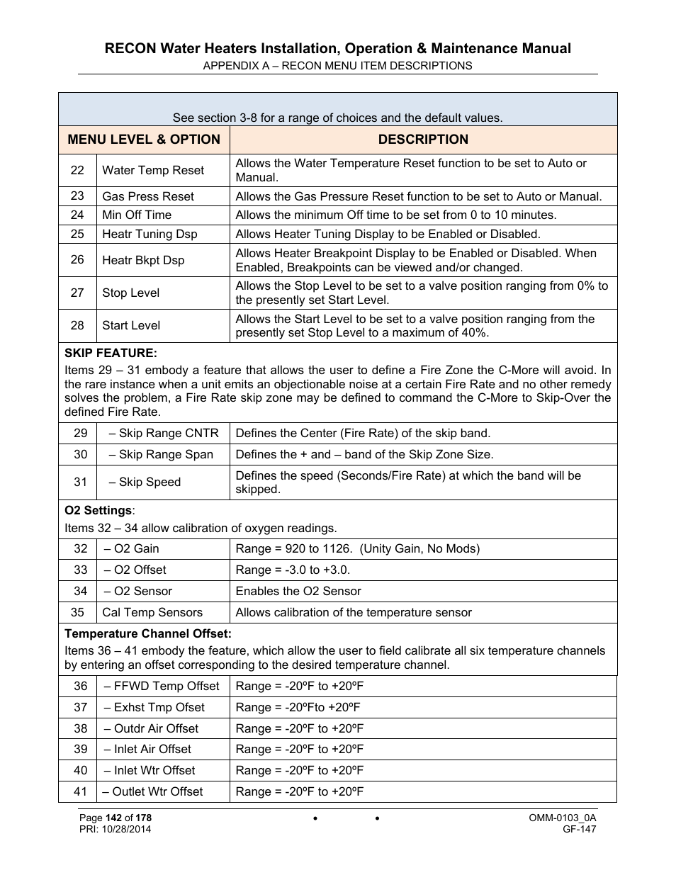AERCO RECON 1000 User Manual | Page 142 / 178