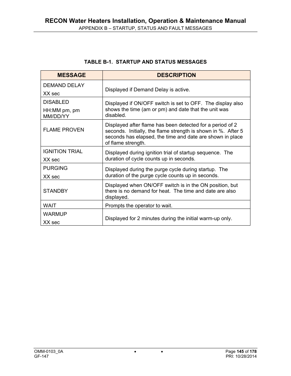 Appendix b – startup, status and fault messages | AERCO RECON 1000 User Manual | Page 145 / 178