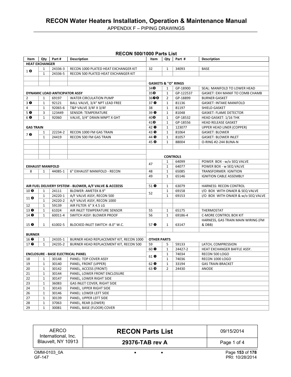 Appendix e – parts list drawings, Recon parts list | AERCO RECON 1000 User Manual | Page 153 / 178