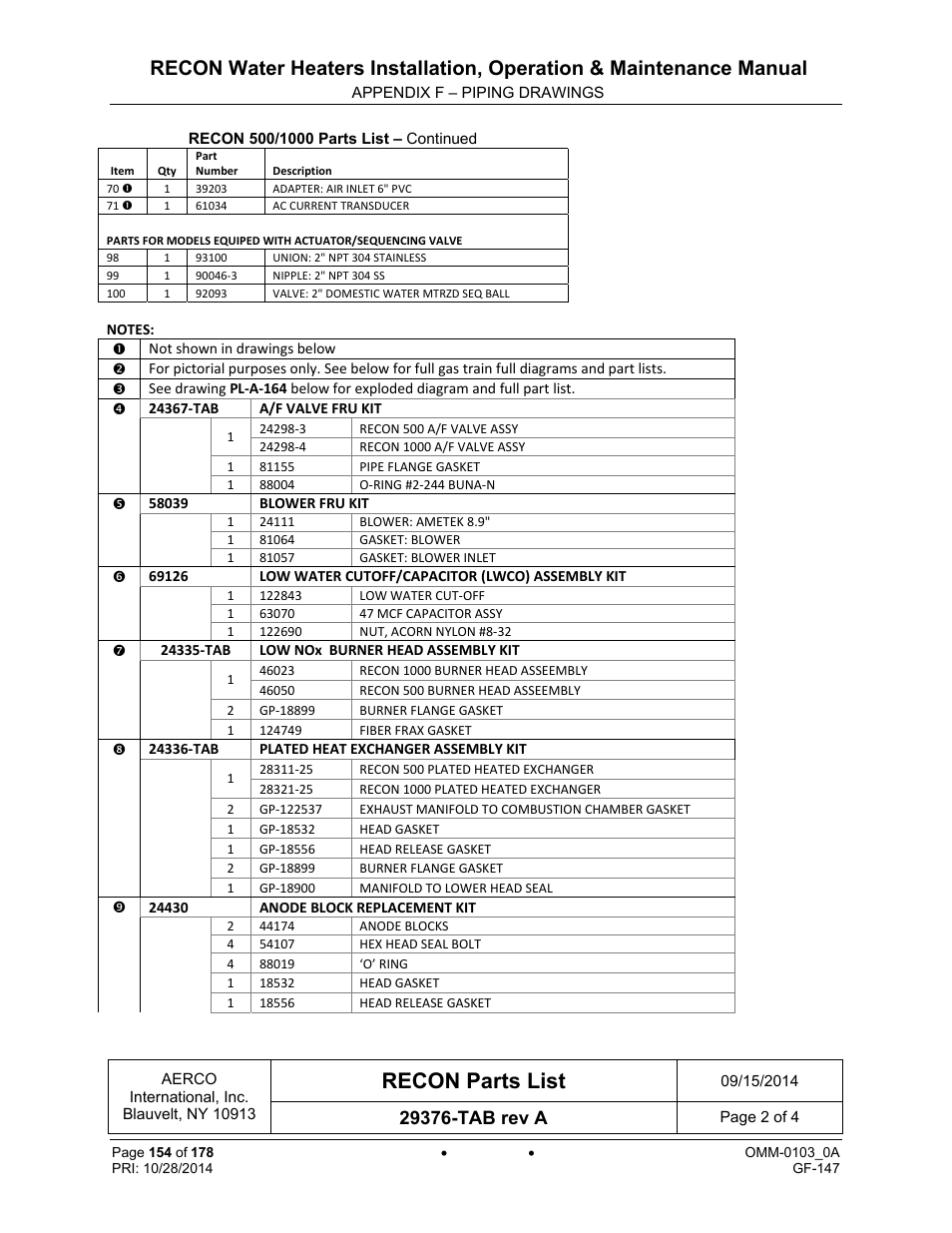 Recon parts list | AERCO RECON 1000 User Manual | Page 154 / 178