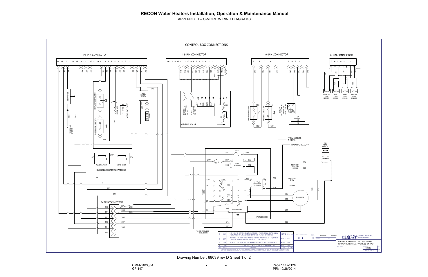 Appendix h – c-more wiring diagrams, Control box connections, Pin connector | AERCO RECON 1000 User Manual | Page 165 / 178