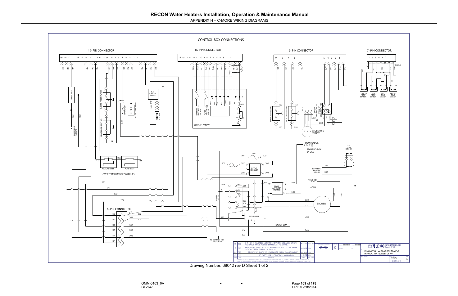 Appendix h – c-more wiring diagrams, Control box connections, Pin connector | AERCO RECON 1000 User Manual | Page 169 / 178