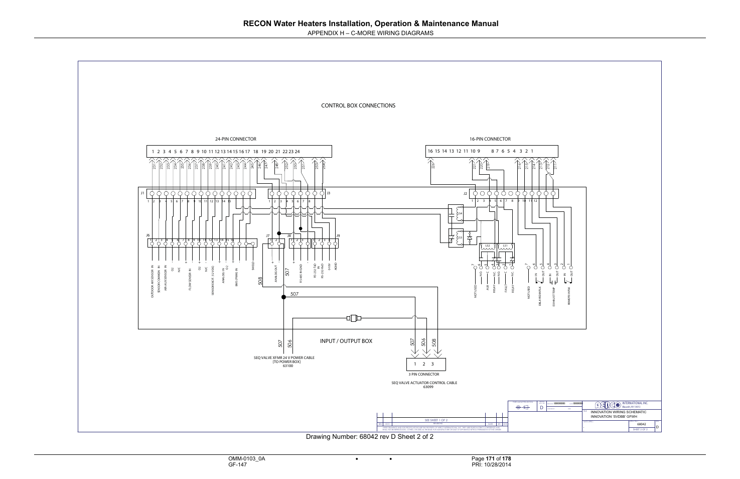 Appendix h – c-more wiring diagrams, Control box connections, Input / output box | AERCO RECON 1000 User Manual | Page 171 / 178