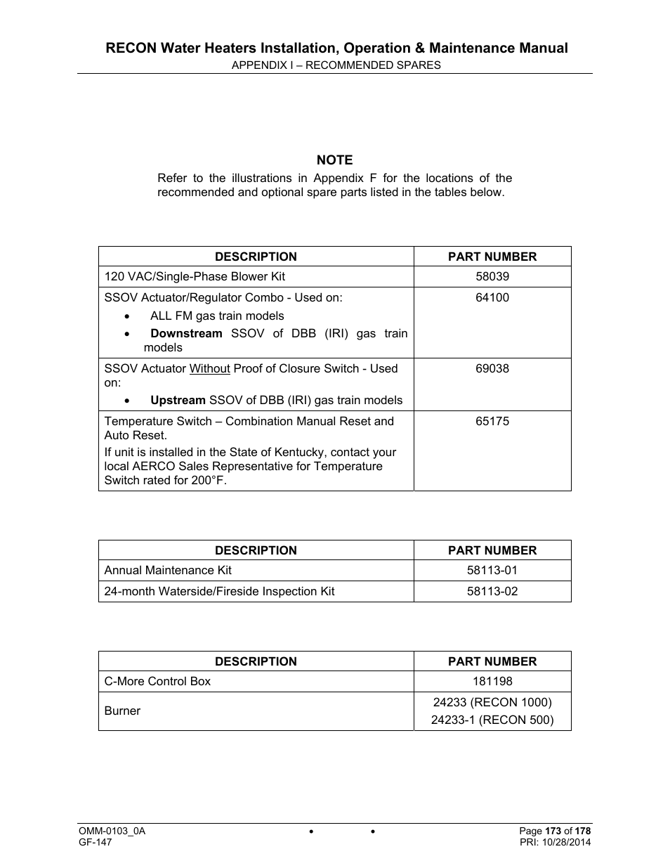Appendix i – recommended spares | AERCO RECON 1000 User Manual | Page 173 / 178