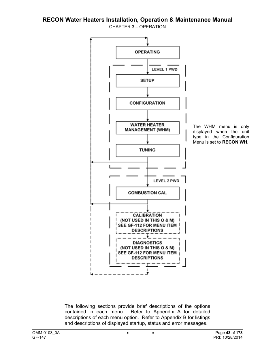 AERCO RECON 1000 User Manual | Page 43 / 178