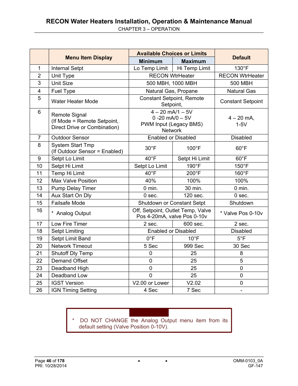 AERCO RECON 1000 User Manual | Page 46 / 178