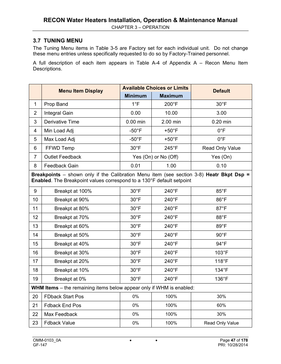 AERCO RECON 1000 User Manual | Page 47 / 178