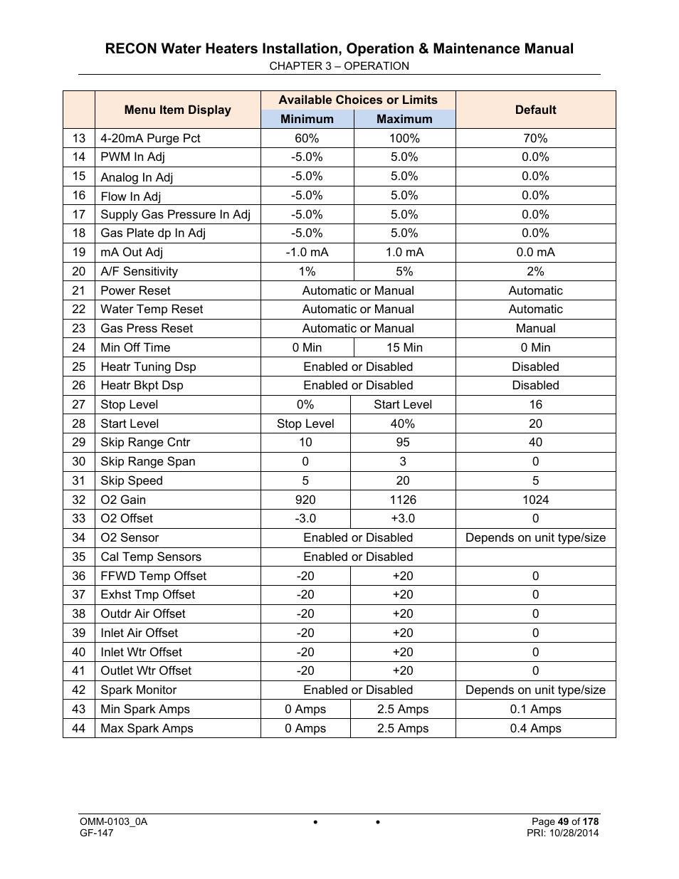 AERCO RECON 1000 User Manual | Page 49 / 178