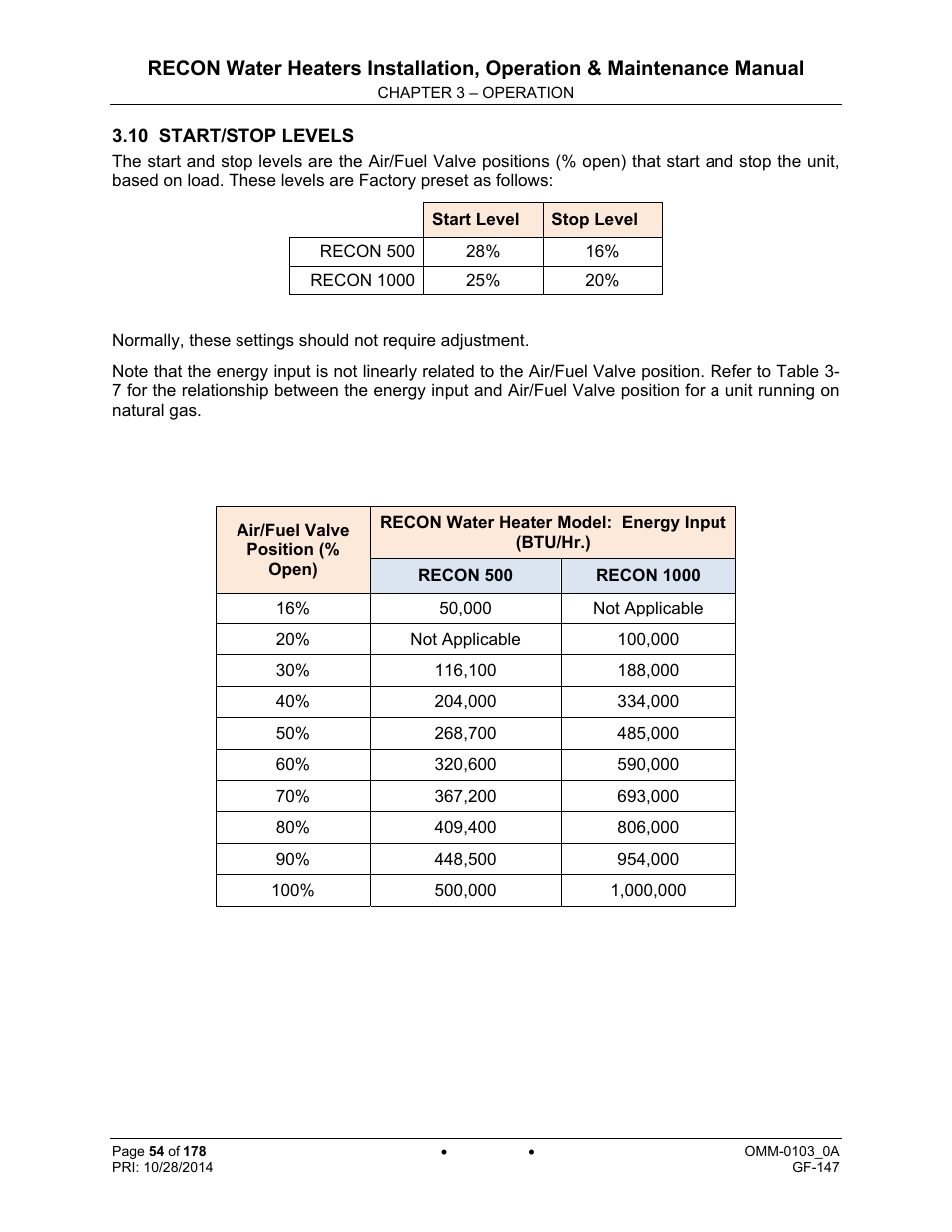 AERCO RECON 1000 User Manual | Page 54 / 178
