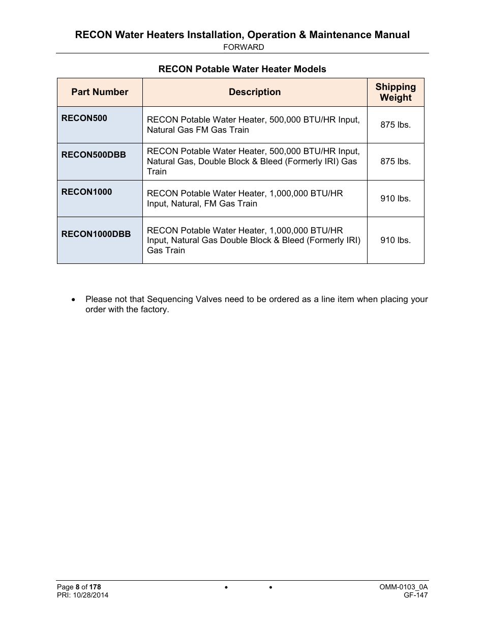 AERCO RECON 1000 User Manual | Page 8 / 178