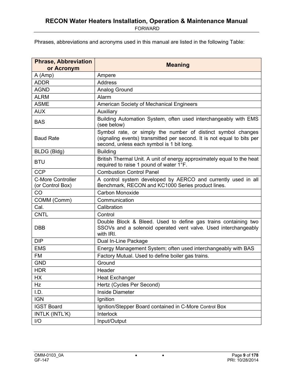 AERCO RECON 1000 User Manual | Page 9 / 178