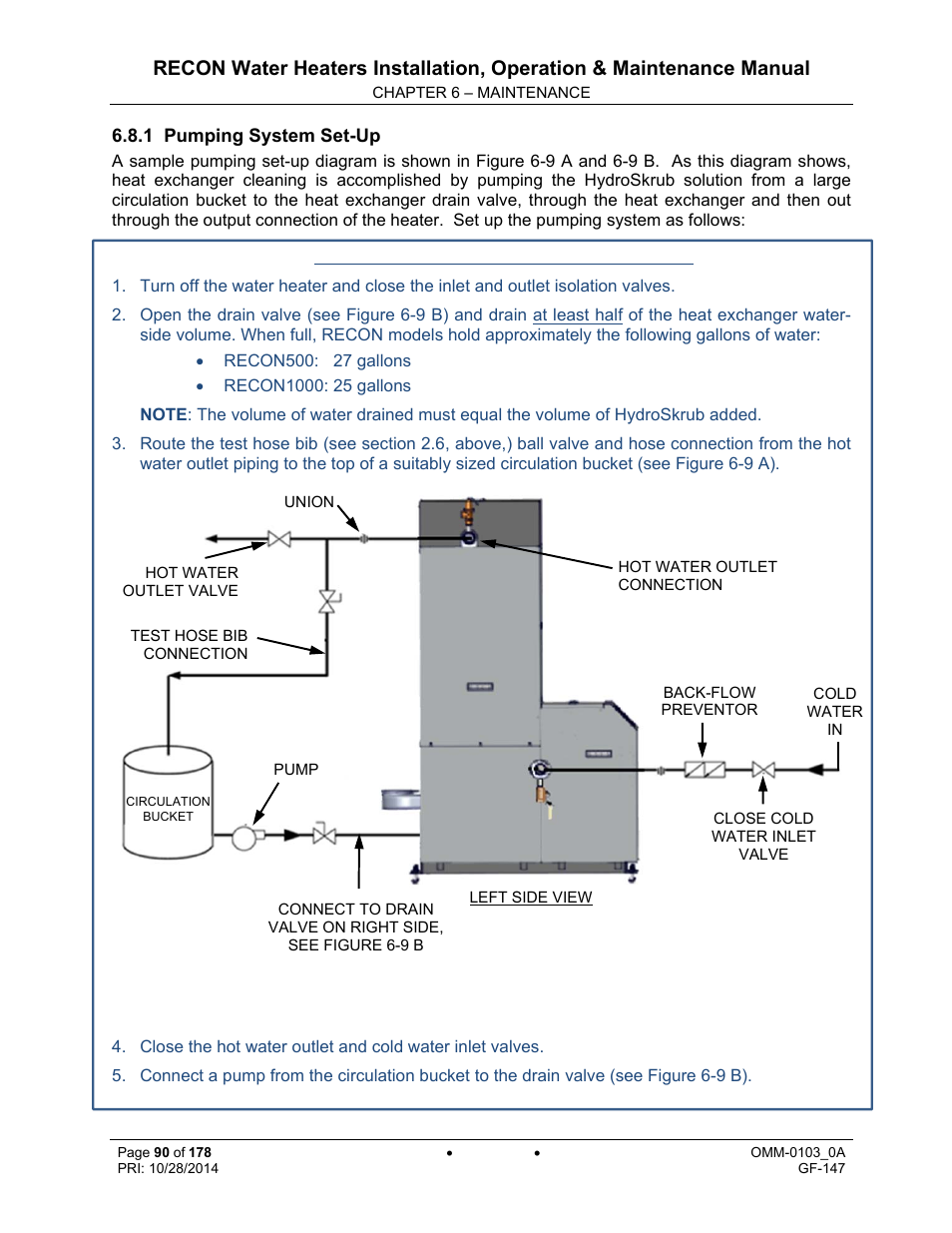 AERCO RECON 1000 User Manual | Page 90 / 178