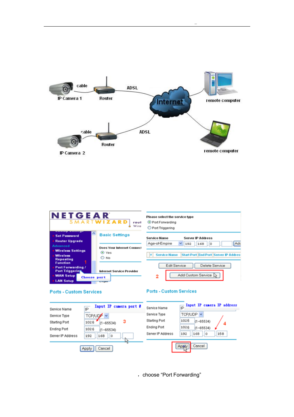 Visit ip camera from wan, An connection, Ort forwarding | 4 visit ip camera from wan | Agasio A632W User Manual | Page 11 / 24