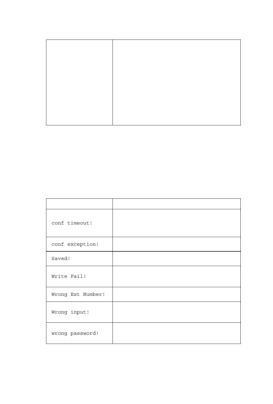 Lcd messages, Local menu configuration messages | AltiGen IP 705 User Manual | Page 44 / 54