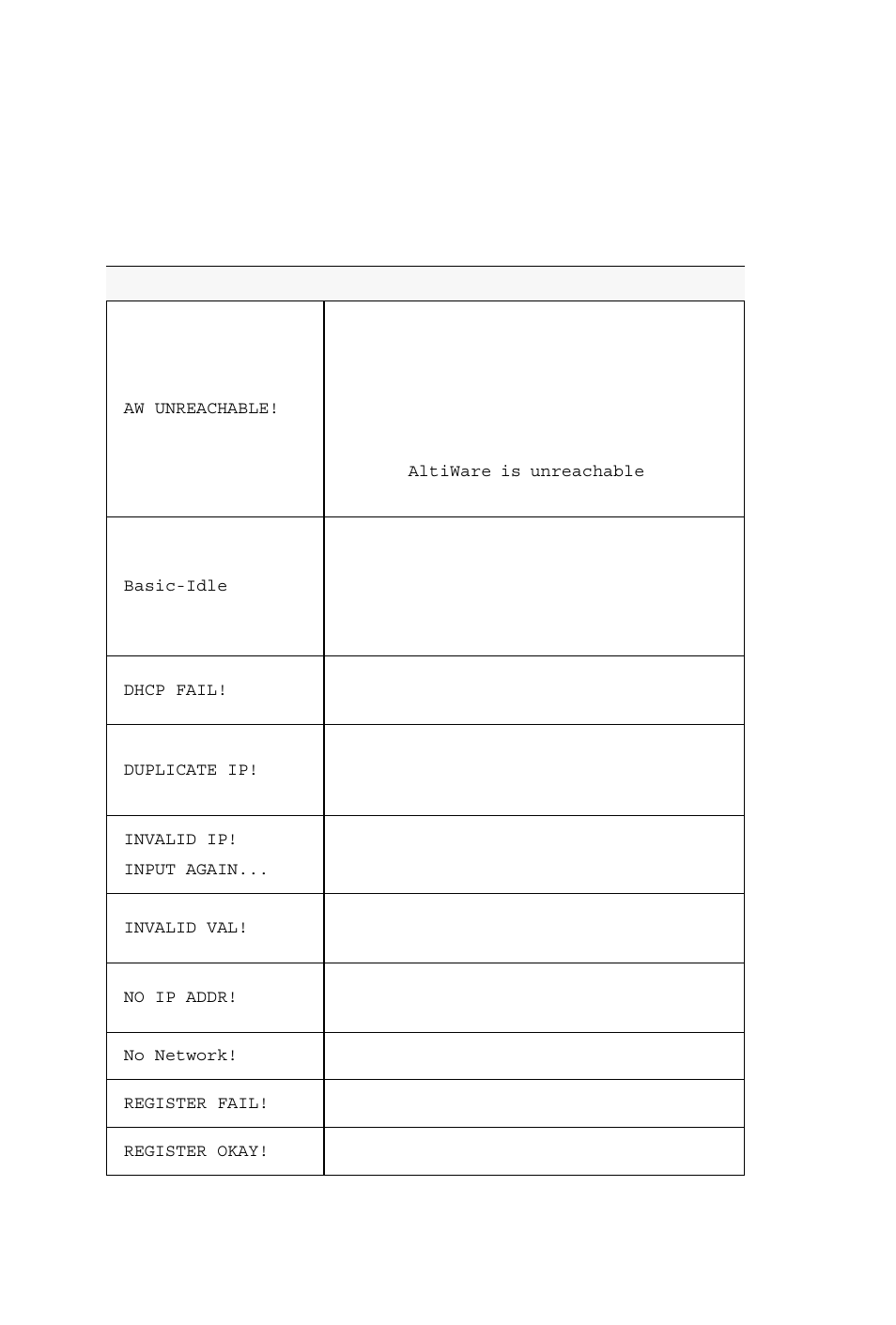 Ip phone running messages | AltiGen IP 705 User Manual | Page 45 / 54