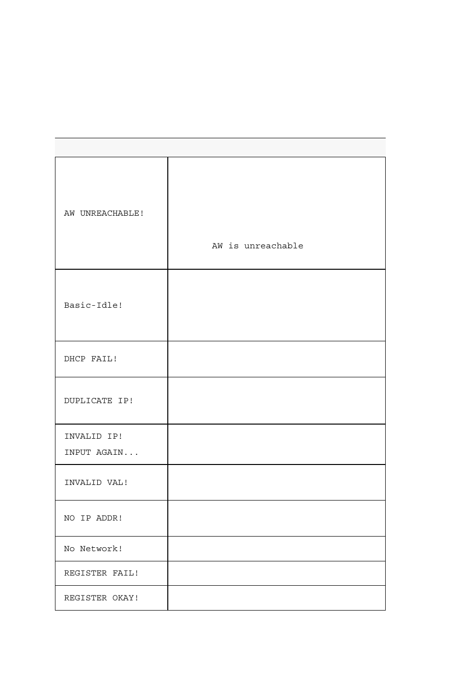 Ip phone running messages | AltiGen IP 720 User Manual | Page 47 / 56