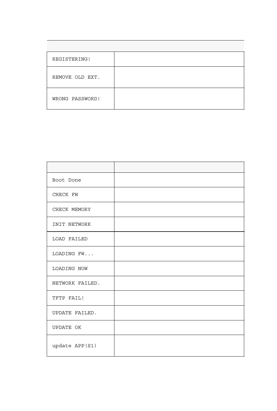 Ip phone boot messages | AltiGen IP 720 User Manual | Page 48 / 56