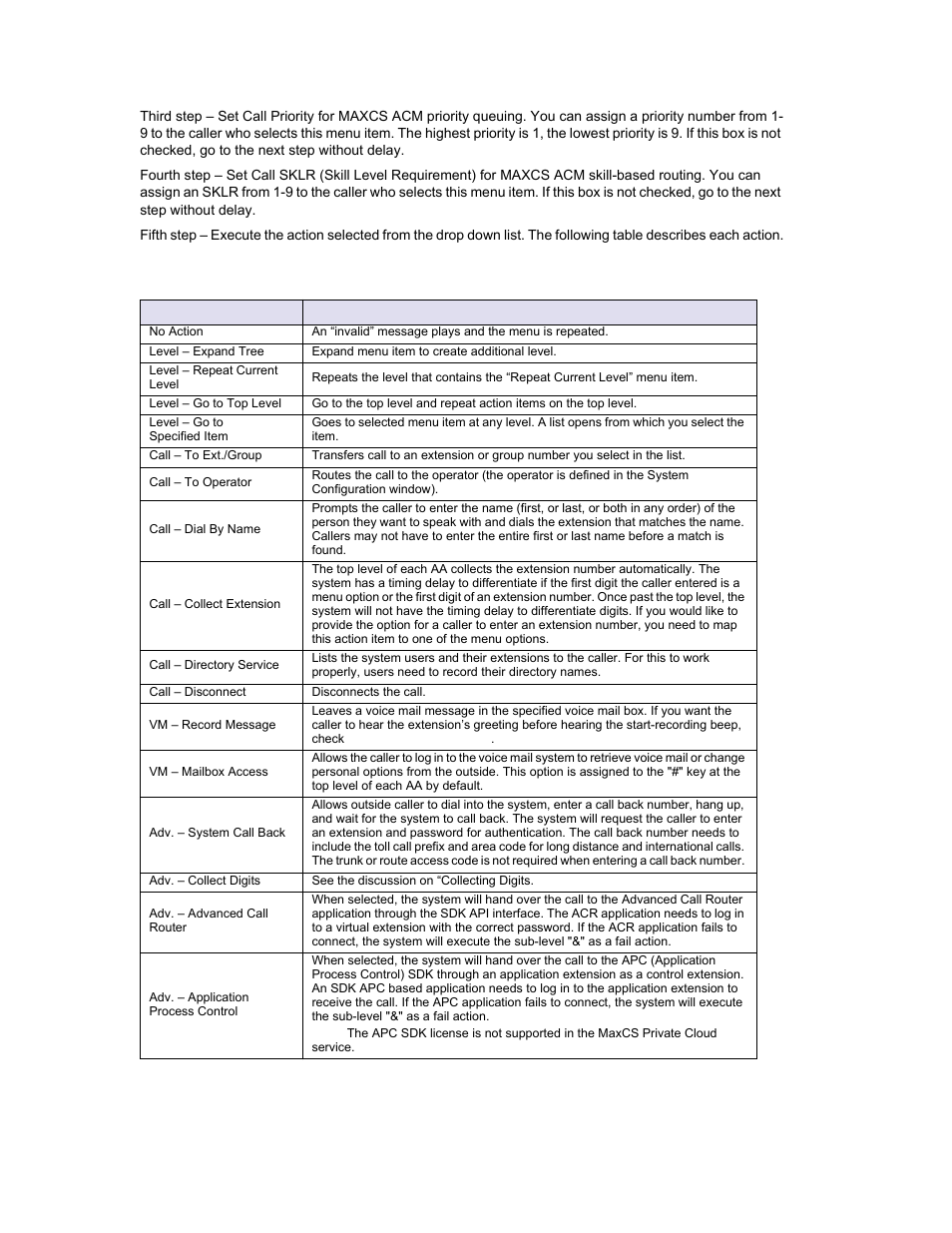 Auto attendant actions | AltiGen MAXCS 7.0 Update 1 ACM Administration User Manual | Page 101 / 446