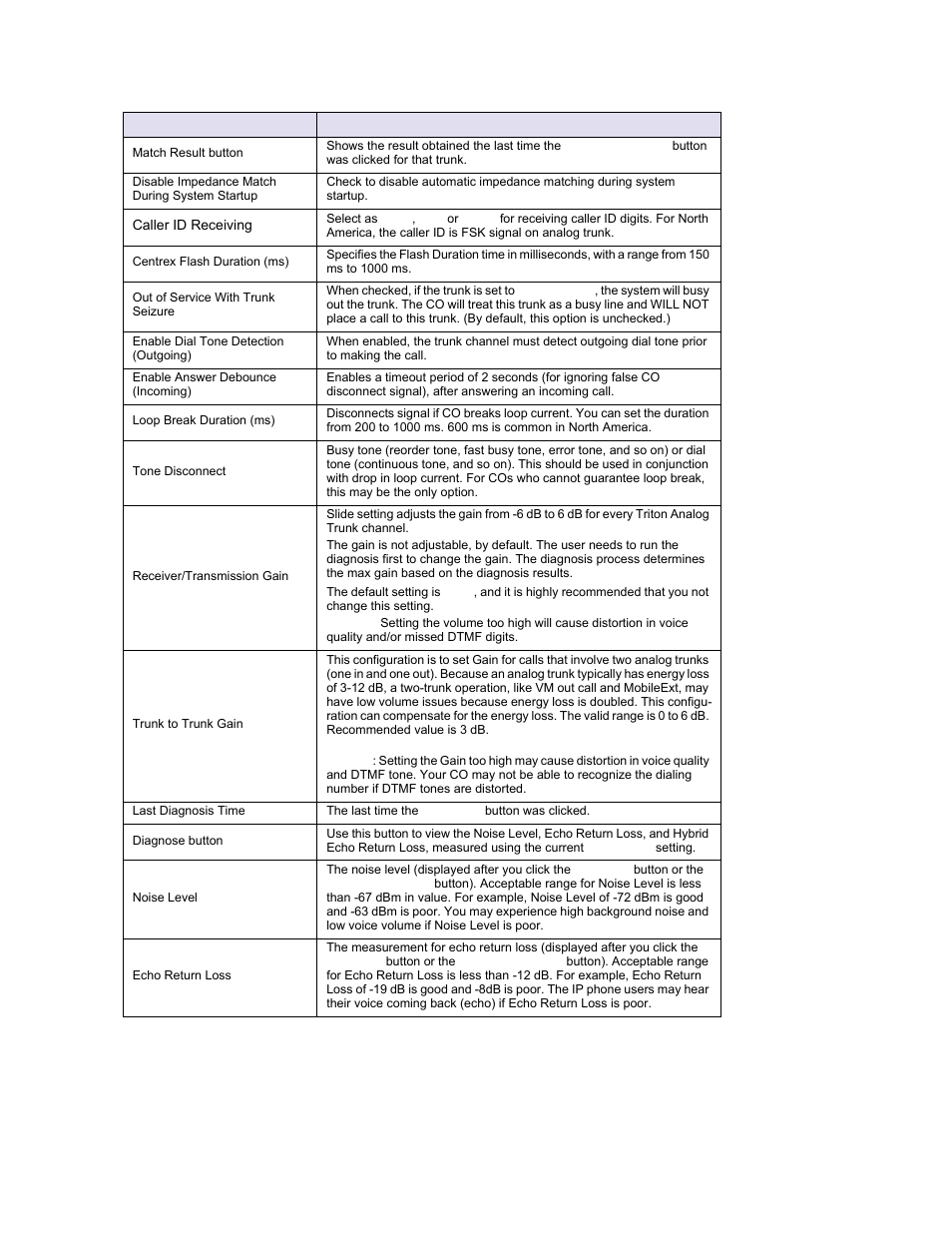 AltiGen MAXCS 7.0 Update 1 ACM Administration User Manual | Page 167 / 446