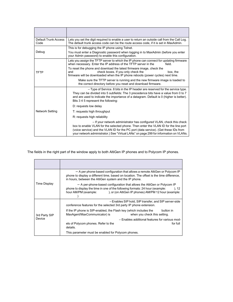 General ip phone parameters | AltiGen MAXCS 7.0 Update 1 ACM Administration User Manual | Page 229 / 446