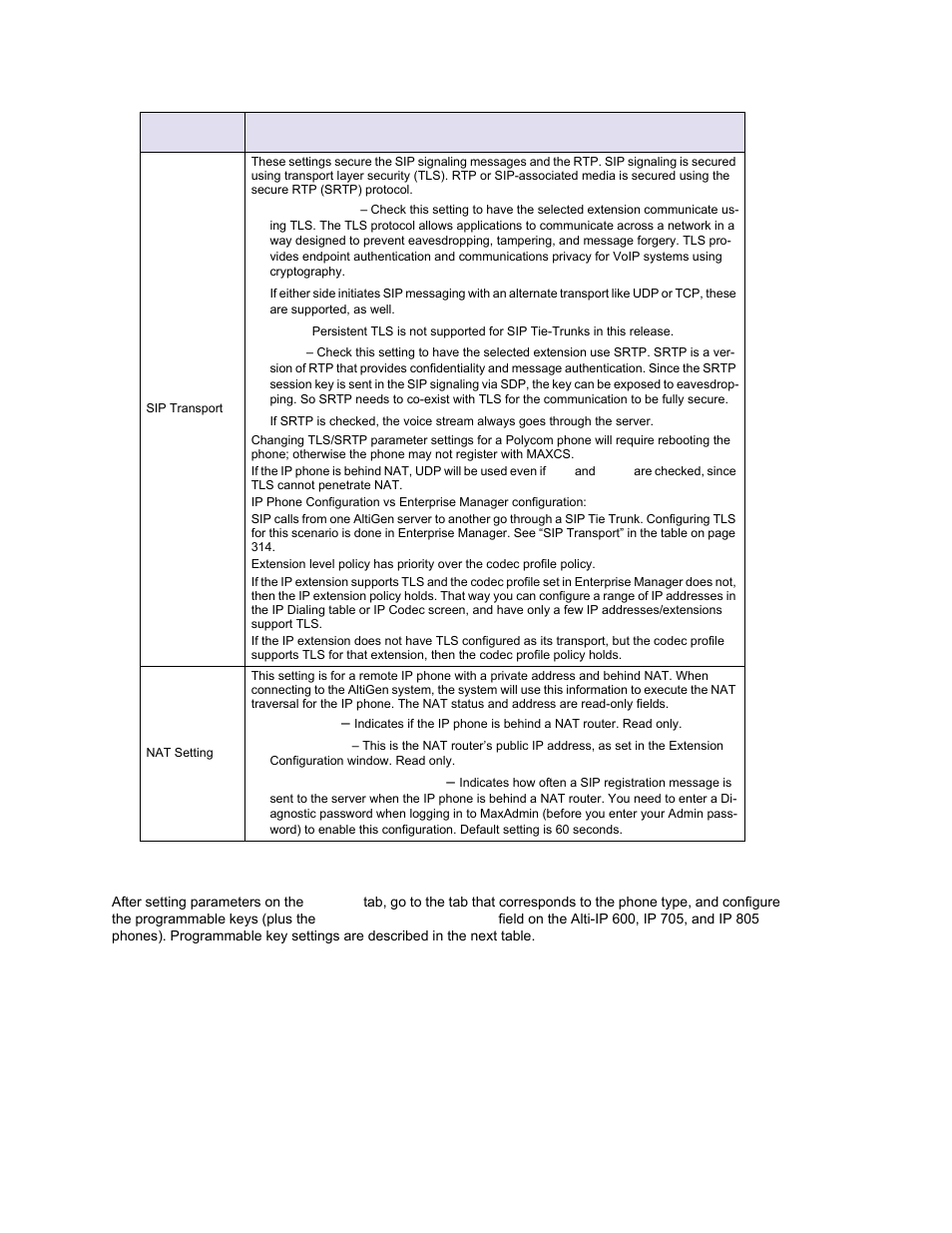 Configuring programmable keys and workgroup status | AltiGen MAXCS 7.0 Update 1 ACM Administration User Manual | Page 230 / 446