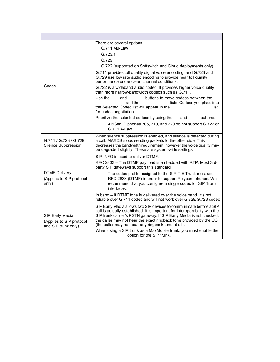 AltiGen MAXCS 7.0 Update 1 ACM Administration User Manual | Page 329 / 446