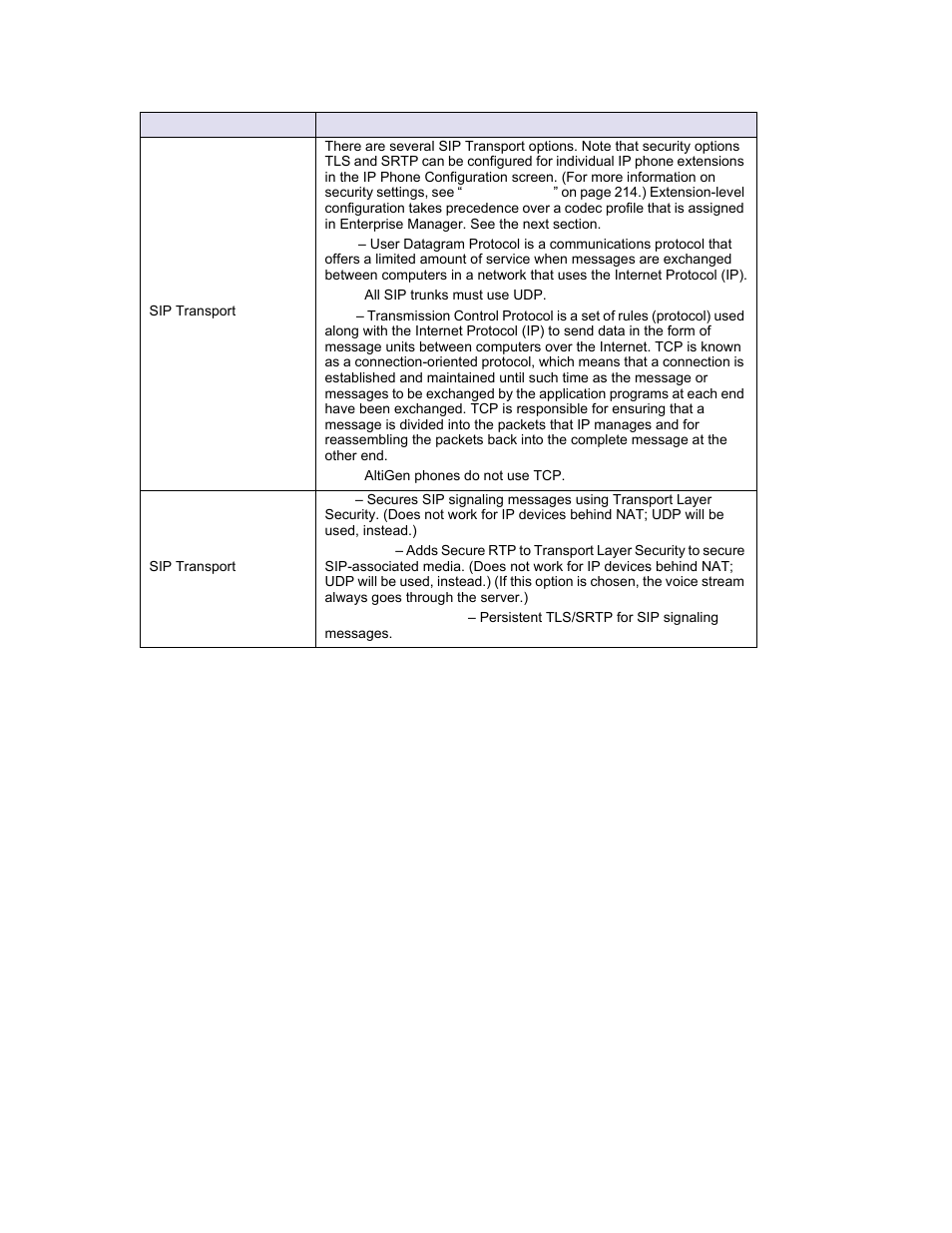 AltiGen MAXCS 7.0 Update 1 ACM Administration User Manual | Page 330 / 446