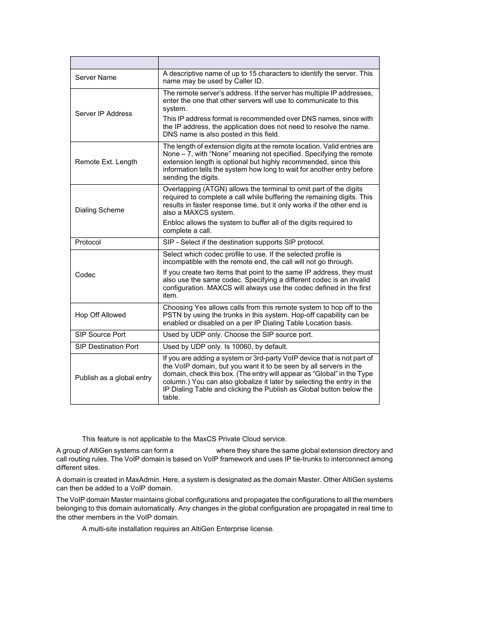 The multi-site voip domain | AltiGen MAXCS 7.0 Update 1 ACM Administration User Manual | Page 340 / 446