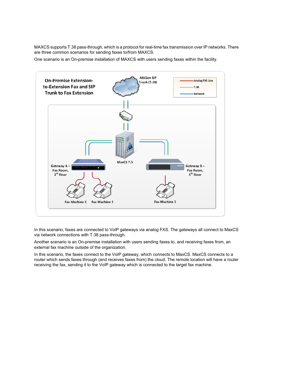 Overview | AltiGen MAXCS 7.0 Update 1 ACM Administration User Manual | Page 384 / 446