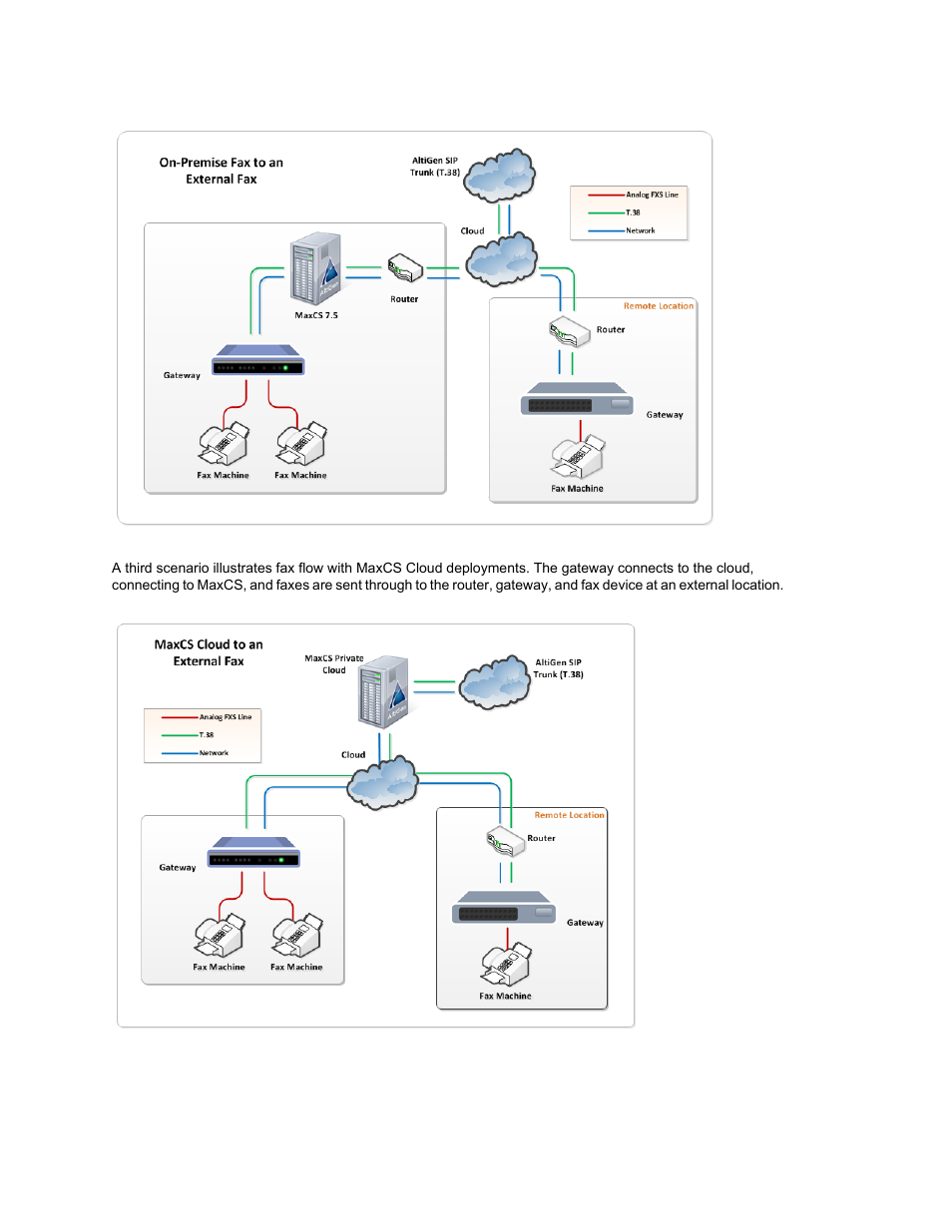 AltiGen MAXCS 7.0 Update 1 ACM Administration User Manual | Page 385 / 446