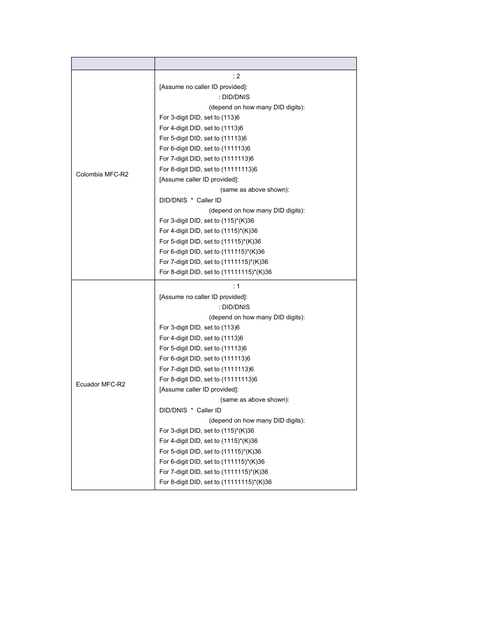 AltiGen MAXCS 7.0 Update 1 ACM Administration User Manual | Page 417 / 446