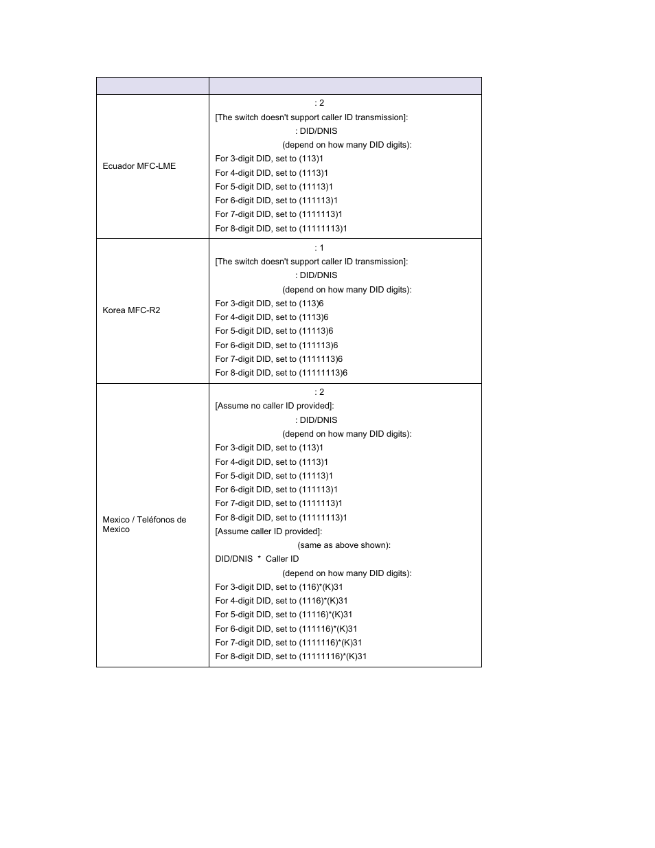 AltiGen MAXCS 7.0 Update 1 ACM Administration User Manual | Page 418 / 446