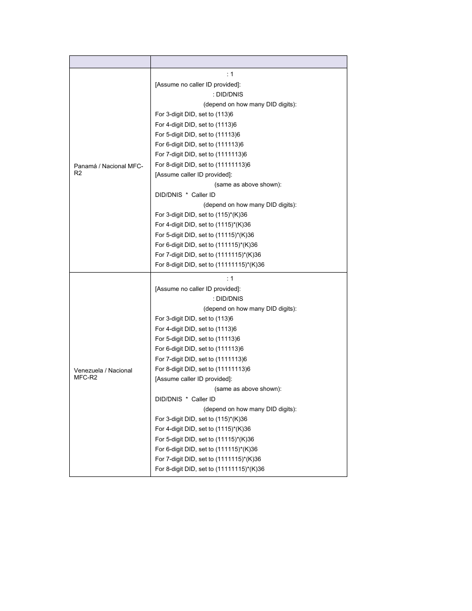 AltiGen MAXCS 7.0 Update 1 ACM Administration User Manual | Page 419 / 446