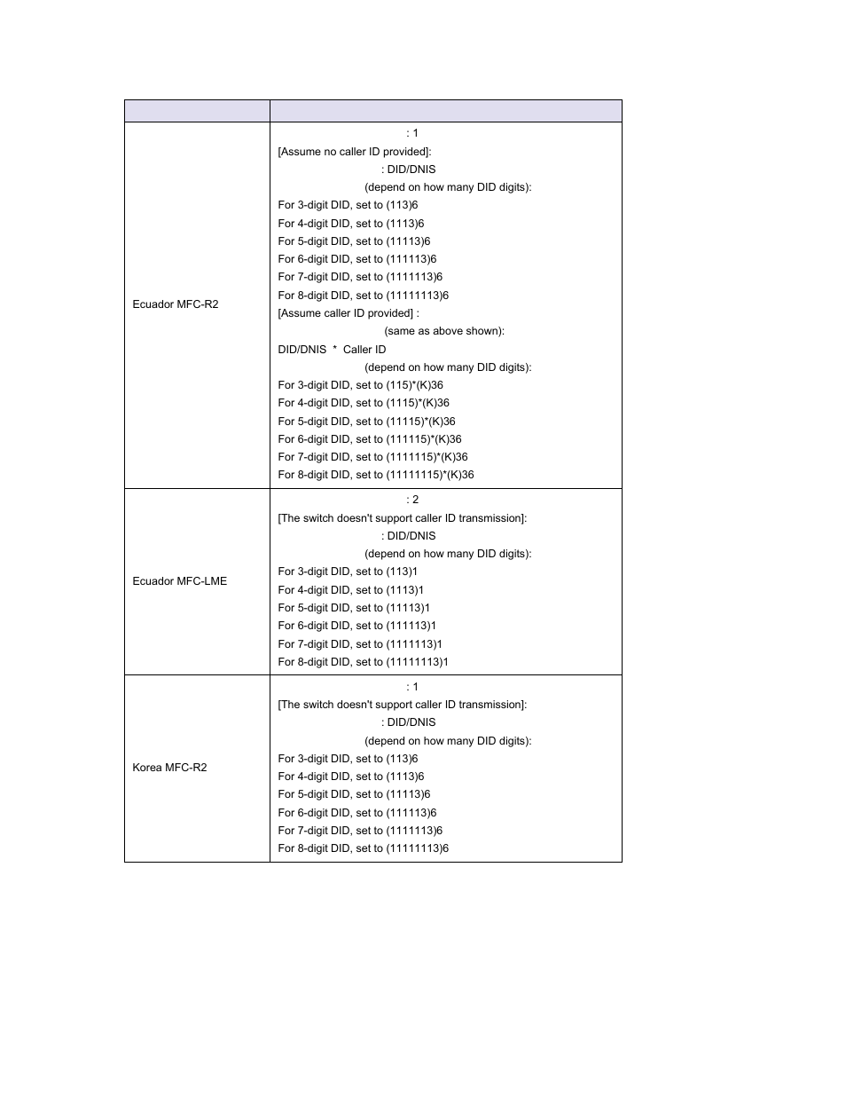 AltiGen MAXCS 7.0 Update 1 ACM Administration User Manual | Page 421 / 446