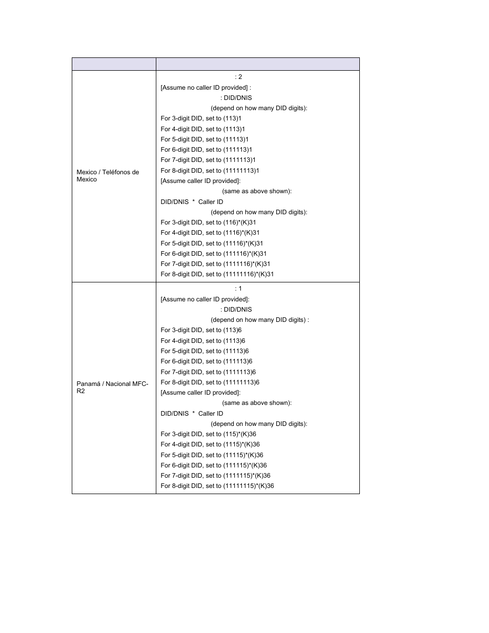 AltiGen MAXCS 7.0 Update 1 ACM Administration User Manual | Page 422 / 446