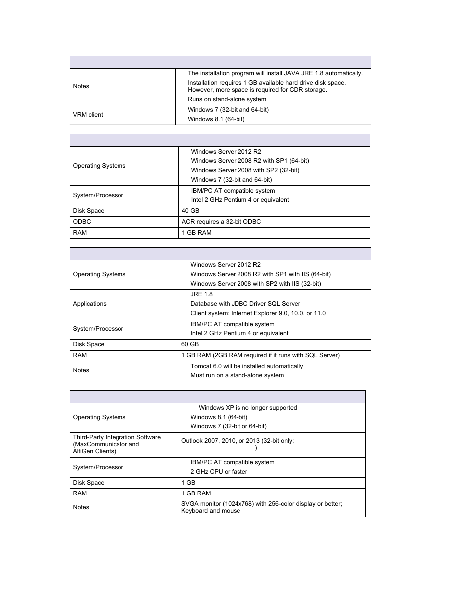 AltiGen MAXCS 7.0 Update 1 ACM Administration User Manual | Page 43 / 446