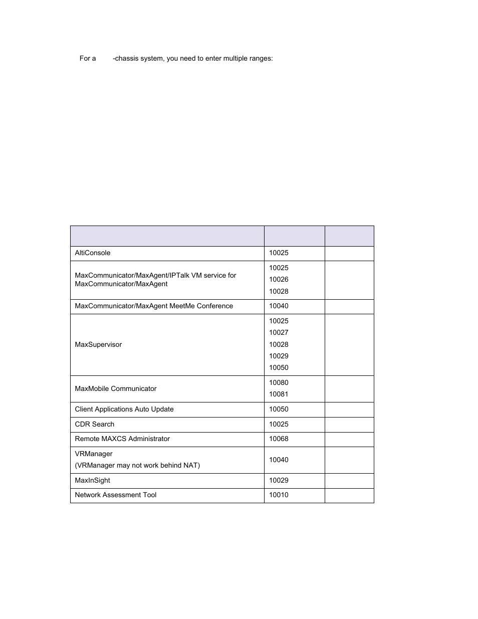 AltiGen MAXCS 7.0 Update 1 ACM Administration User Manual | Page 432 / 446