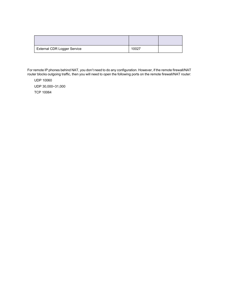 Remote ip phones behind nat | AltiGen MAXCS 7.0 Update 1 ACM Administration User Manual | Page 433 / 446