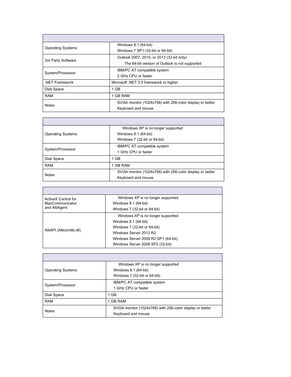AltiGen MAXCS 7.0 Update 1 ACM Administration User Manual | Page 44 / 446
