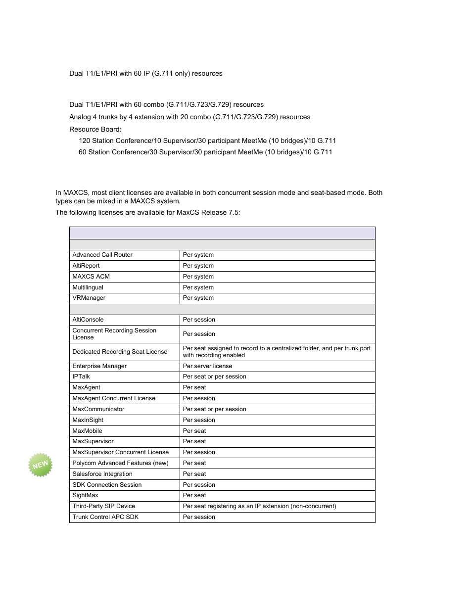 Max 4000ig, Max 4000 all-in-one, Maxcs licenses | AltiGen MAXCS 7.0 Update 1 ACM Administration User Manual | Page 46 / 446