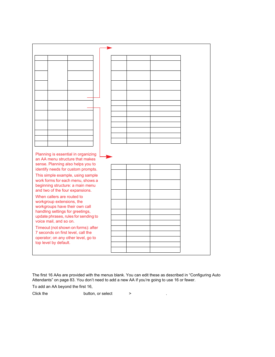 Example: aa planning, Adding auto attendants | AltiGen MAXCS 7.0 Update 1 ACM Administration User Manual | Page 98 / 446