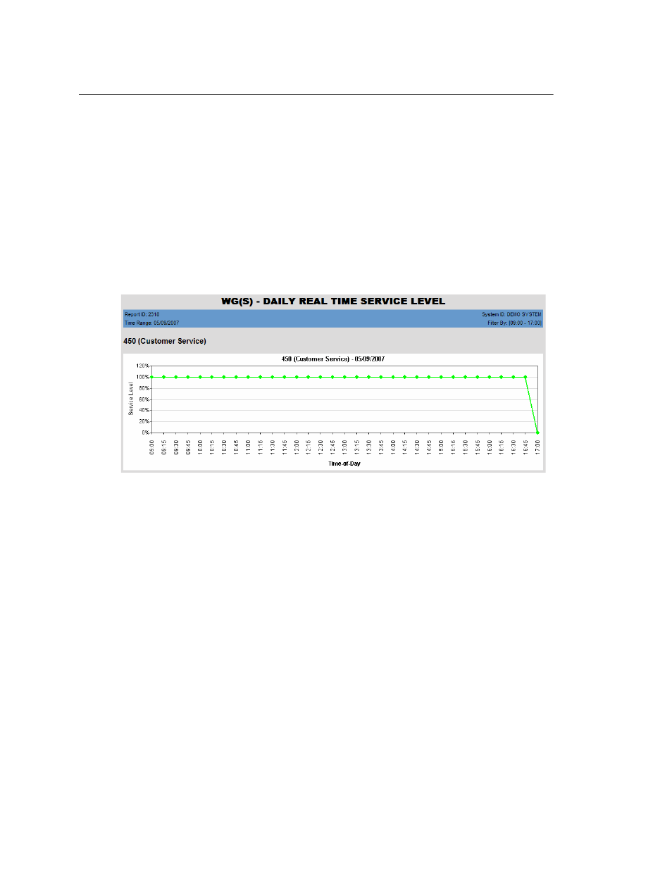 2318 - daily real time service level | AltiGen MAXCS 7.5 AltiReport User Manual | Page 101 / 110