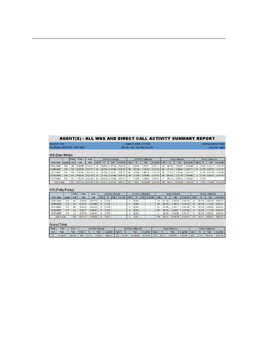 AltiGen MAXCS 7.5 AltiReport User Manual | Page 35 / 110