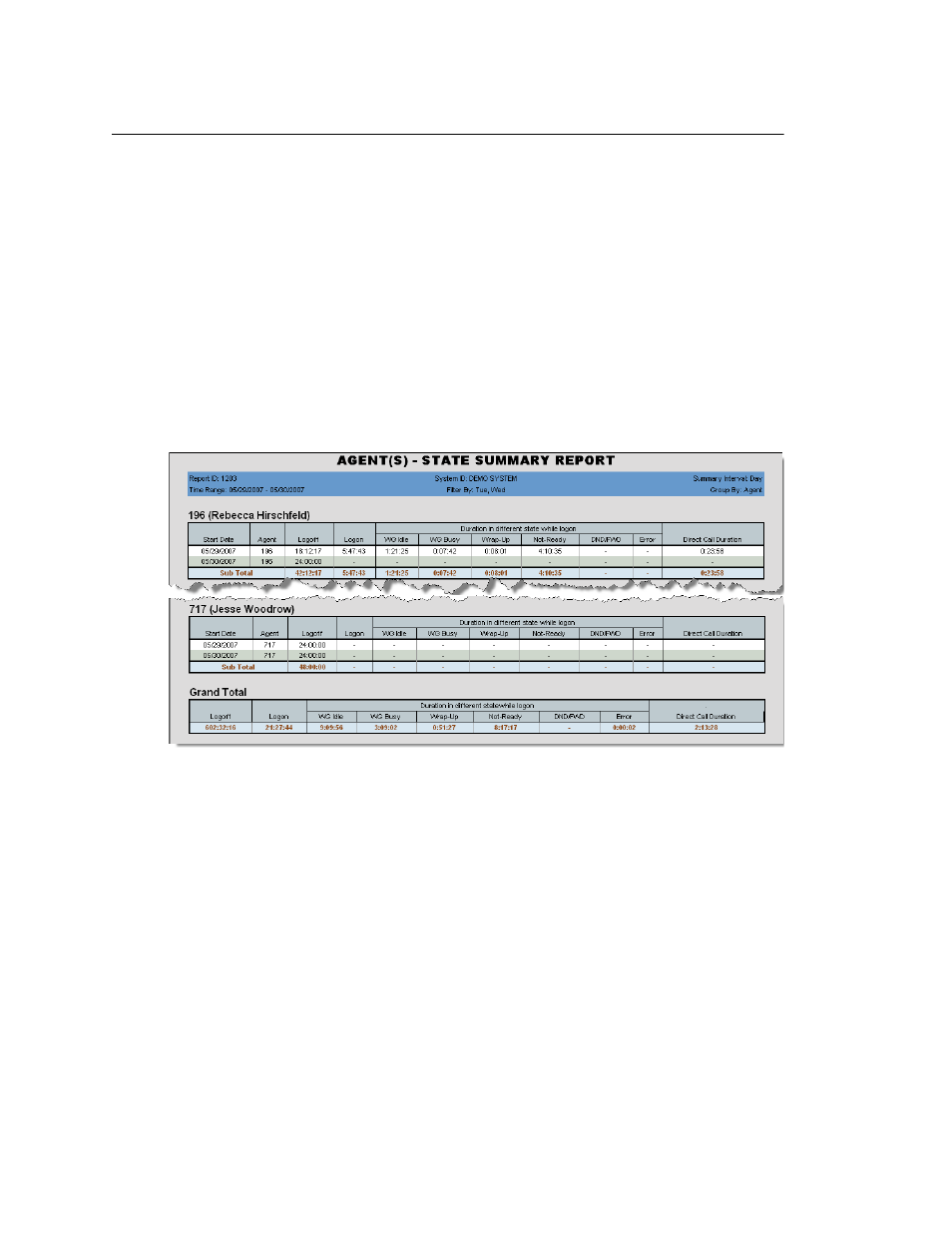 1203 - agent state summary report | AltiGen MAXCS 7.5 AltiReport User Manual | Page 37 / 110