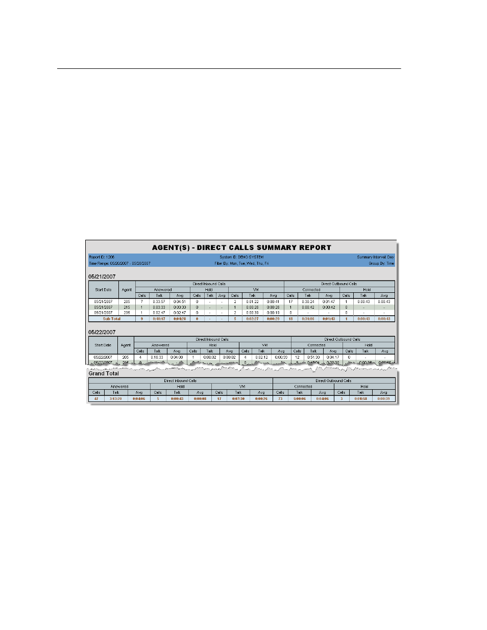 1206 - agent direct calls summary report | AltiGen MAXCS 7.5 AltiReport User Manual | Page 43 / 110